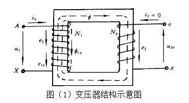 91免费在线视频